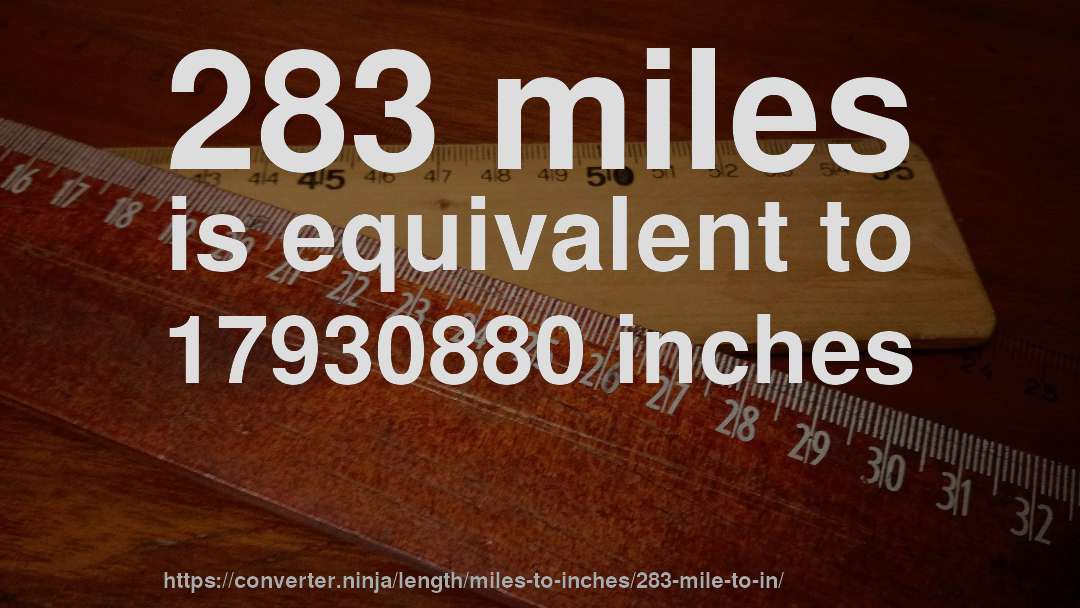 283 miles is equivalent to 17930880 inches