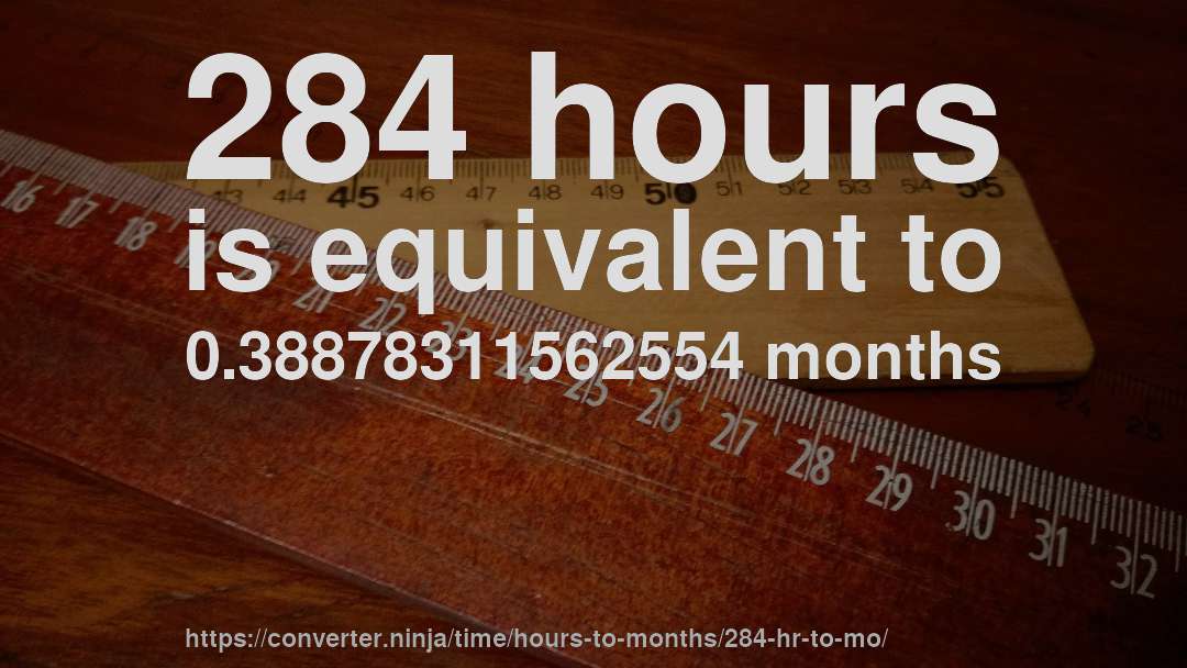 284 hours is equivalent to 0.38878311562554 months