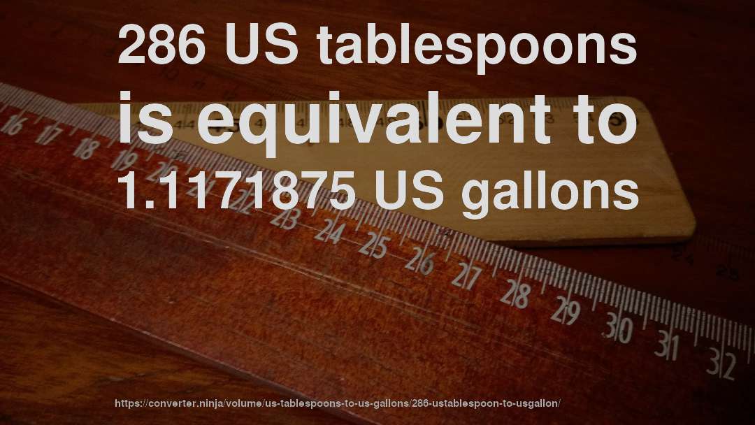 286 US tablespoons is equivalent to 1.1171875 US gallons