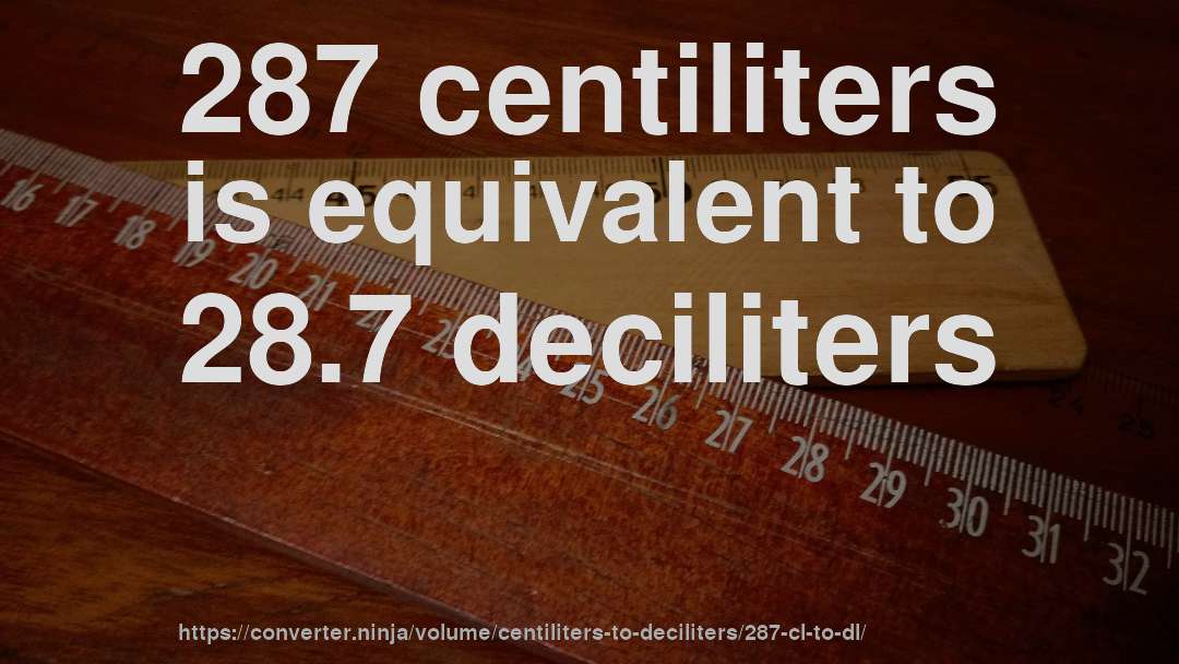 287 centiliters is equivalent to 28.7 deciliters