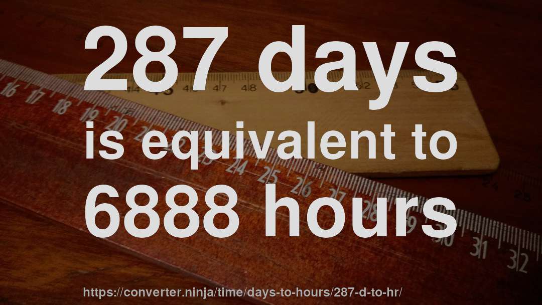 287 days is equivalent to 6888 hours
