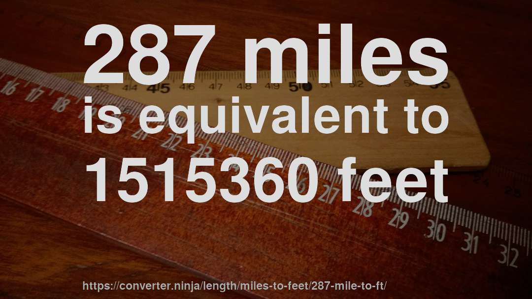 287 miles is equivalent to 1515360 feet