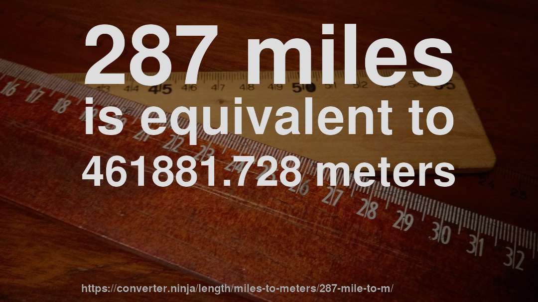 287 miles is equivalent to 461881.728 meters