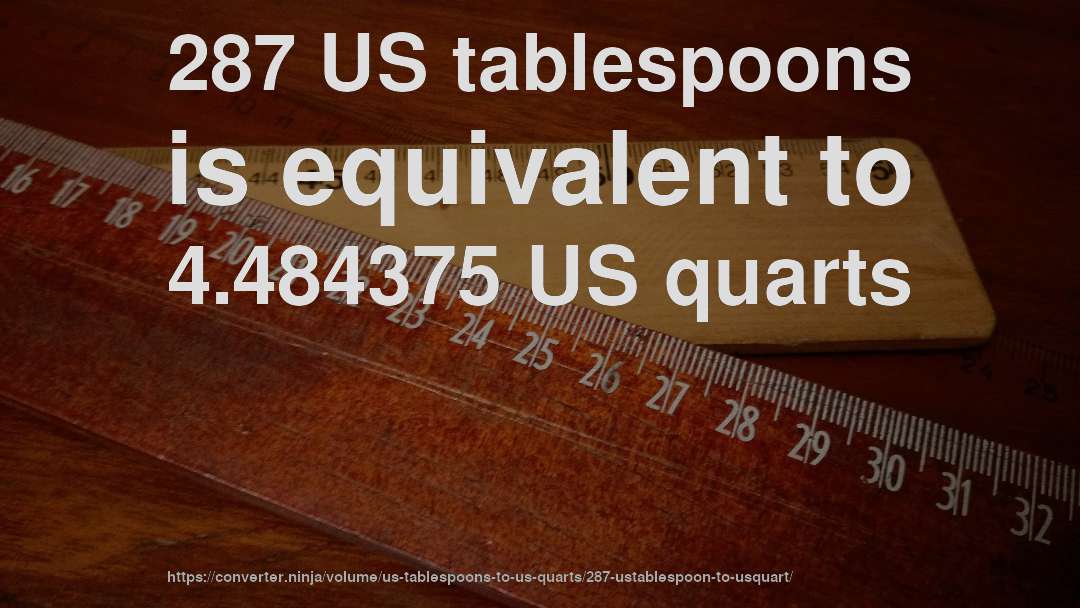 287 US tablespoons is equivalent to 4.484375 US quarts
