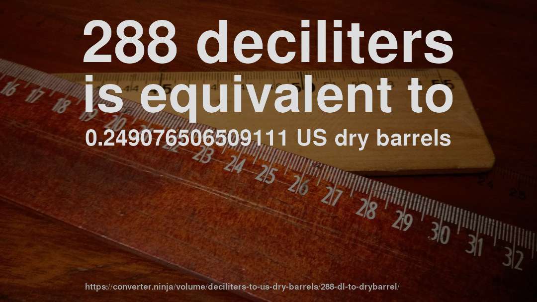 288 deciliters is equivalent to 0.249076506509111 US dry barrels