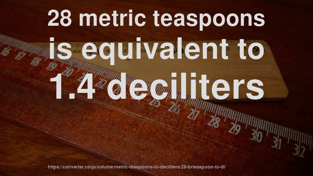 28 metric teaspoons is equivalent to 1.4 deciliters