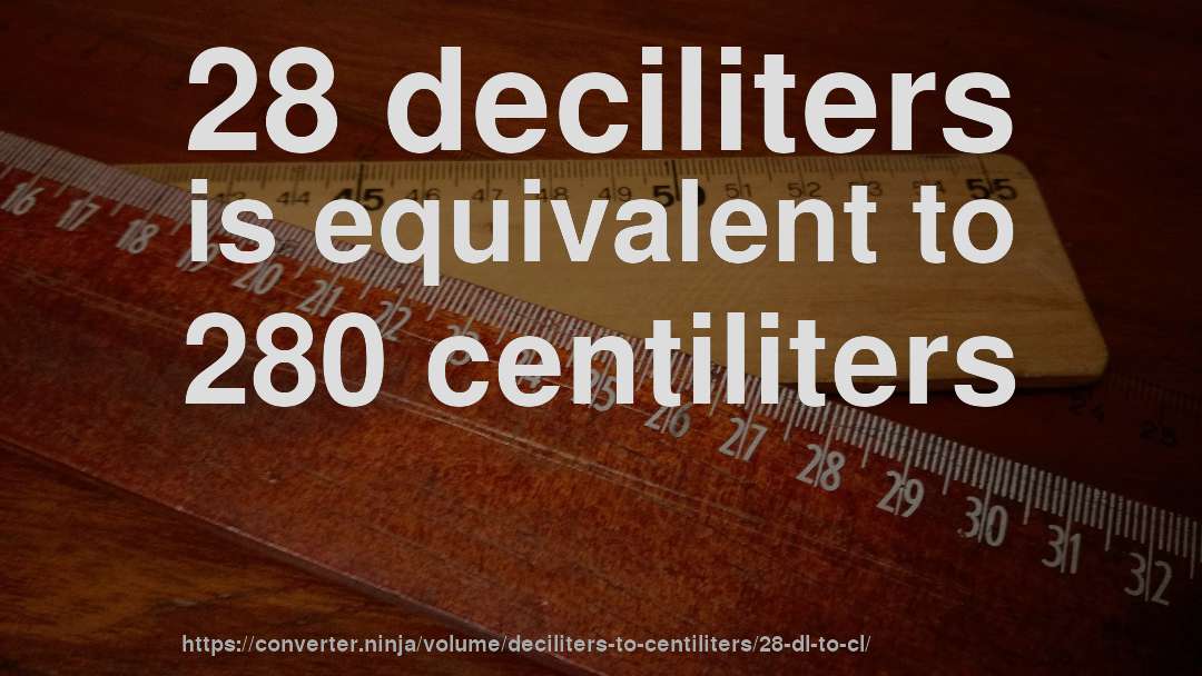 28 deciliters is equivalent to 280 centiliters