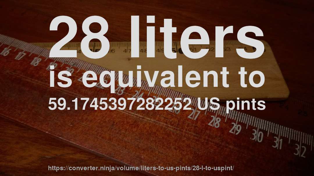 28 liters is equivalent to 59.1745397282252 US pints