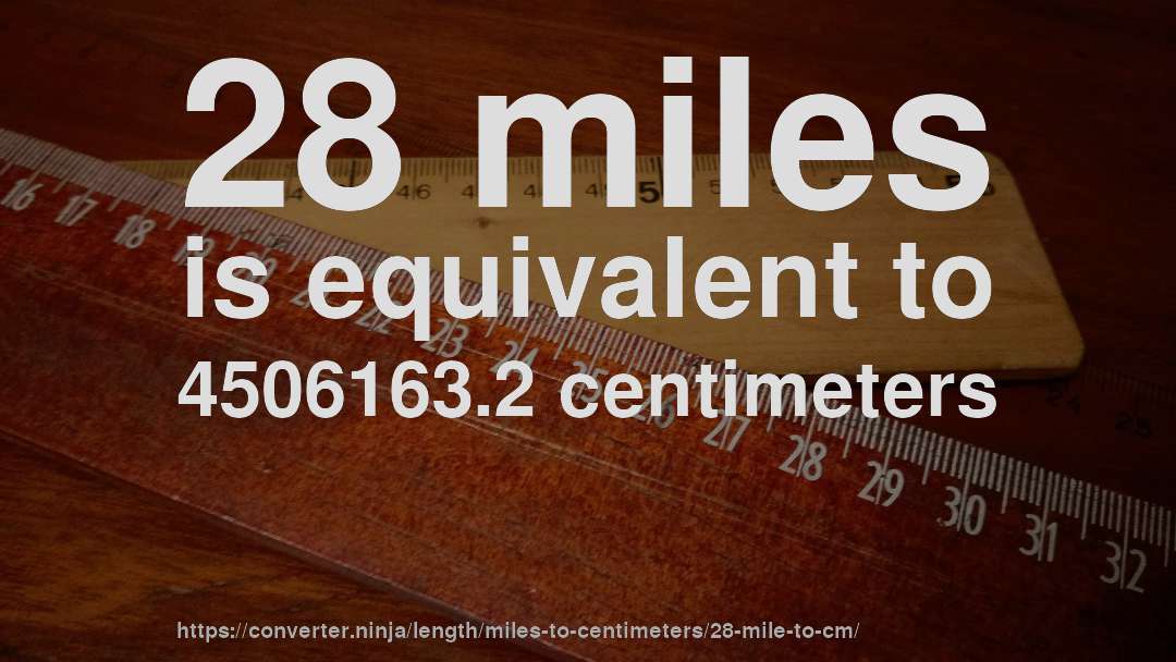 28 miles is equivalent to 4506163.2 centimeters