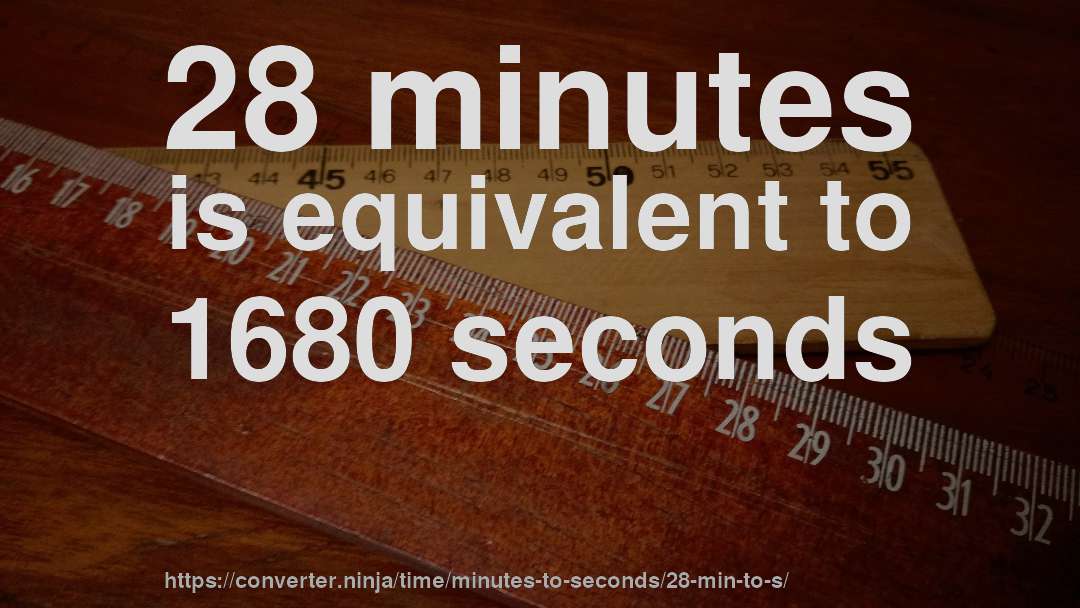 28 minutes is equivalent to 1680 seconds