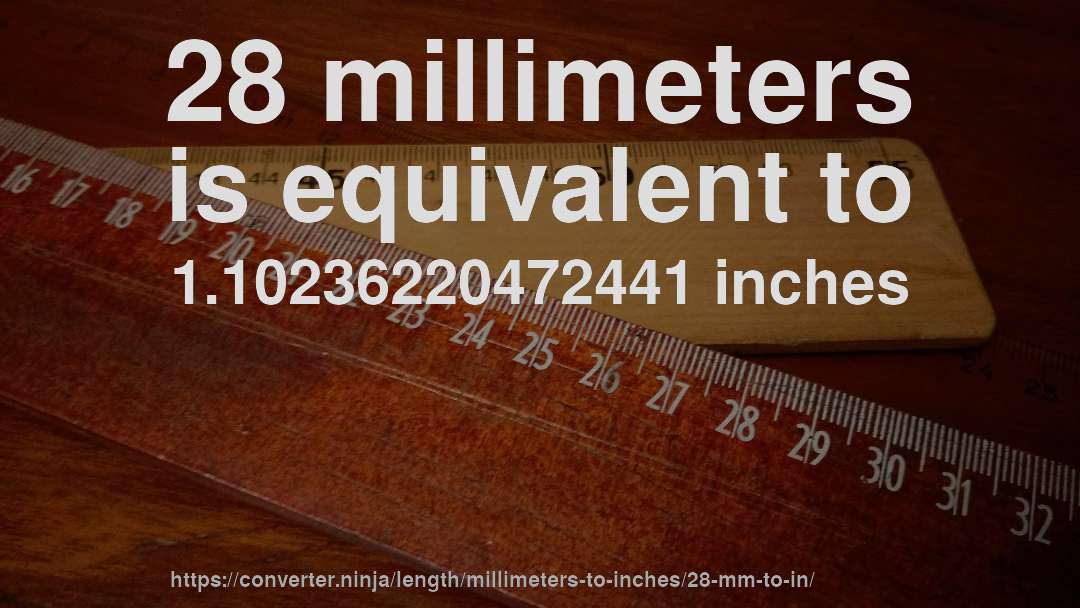 28 millimeters is equivalent to 1.10236220472441 inches