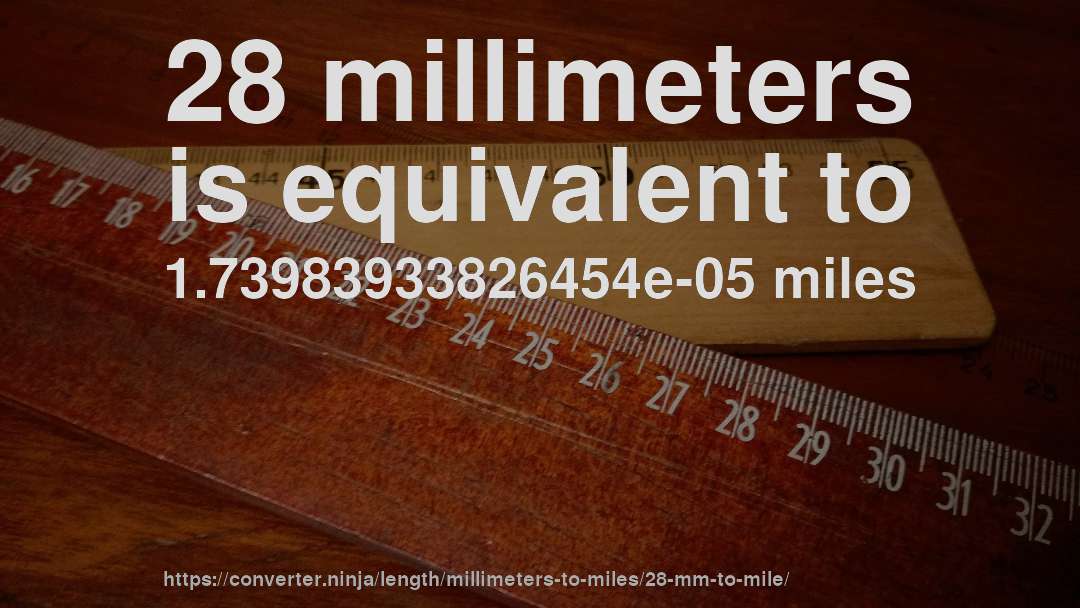 28 millimeters is equivalent to 1.73983933826454e-05 miles