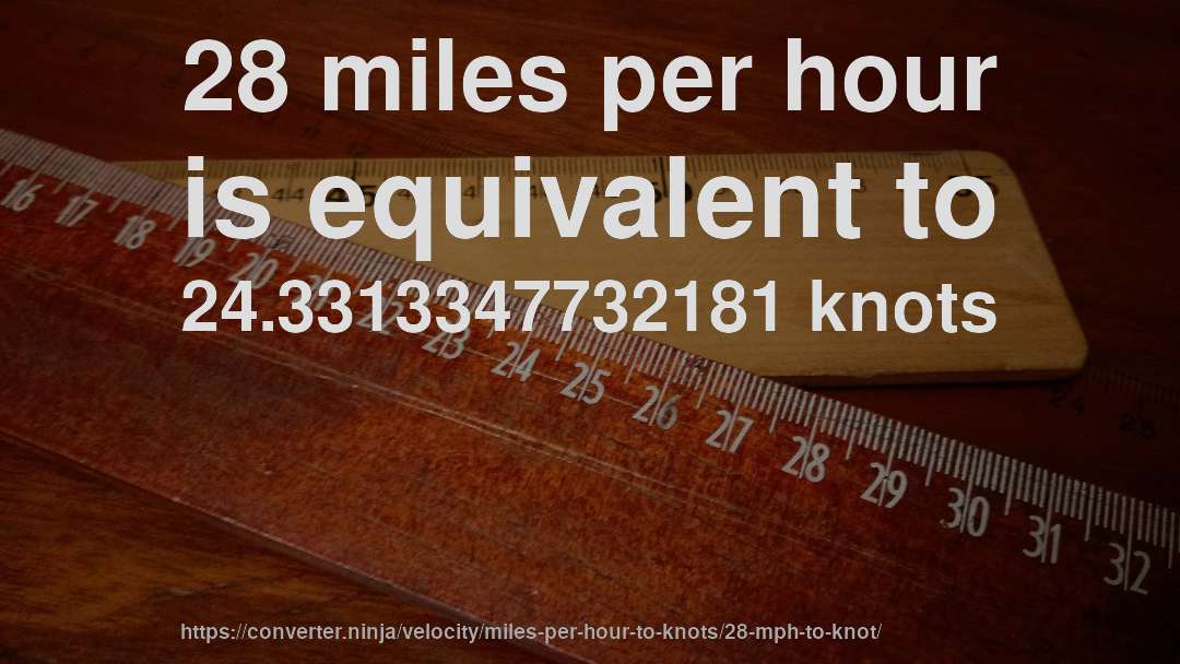 28 miles per hour is equivalent to 24.3313347732181 knots