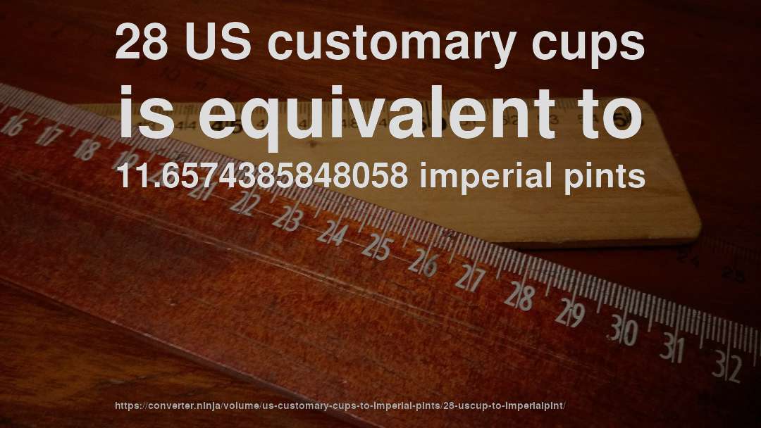 28 US customary cups is equivalent to 11.6574385848058 imperial pints