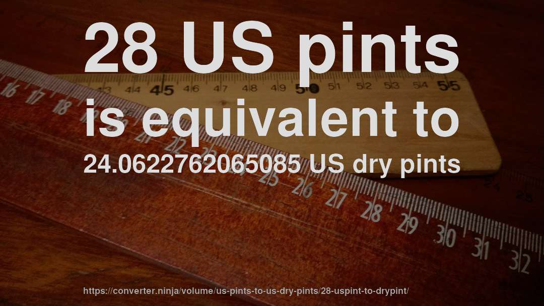 28 US pints is equivalent to 24.0622762065085 US dry pints