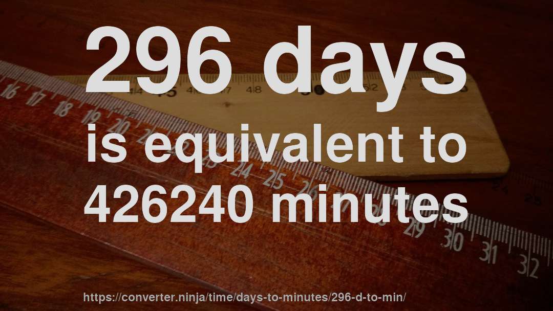 296 days is equivalent to 426240 minutes