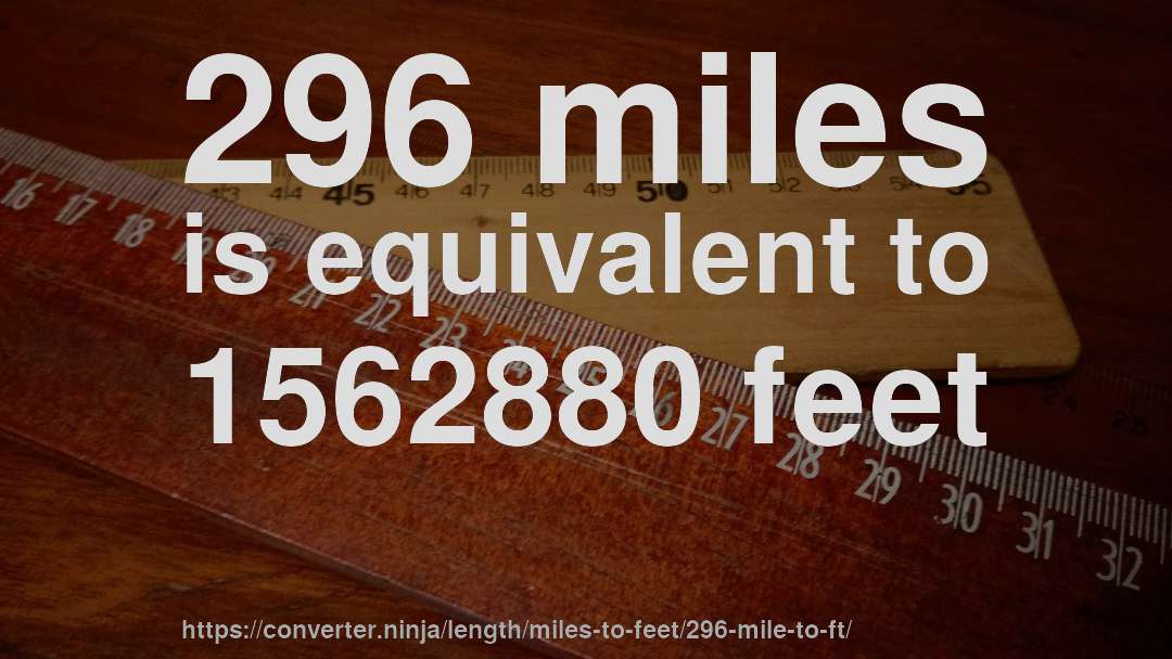 296 miles is equivalent to 1562880 feet
