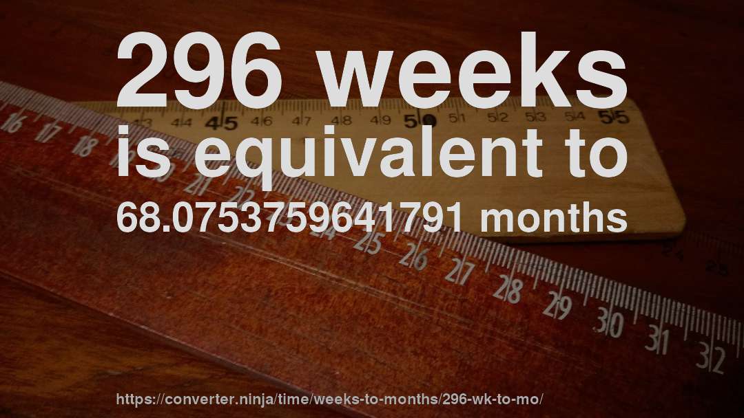 296 weeks is equivalent to 68.0753759641791 months