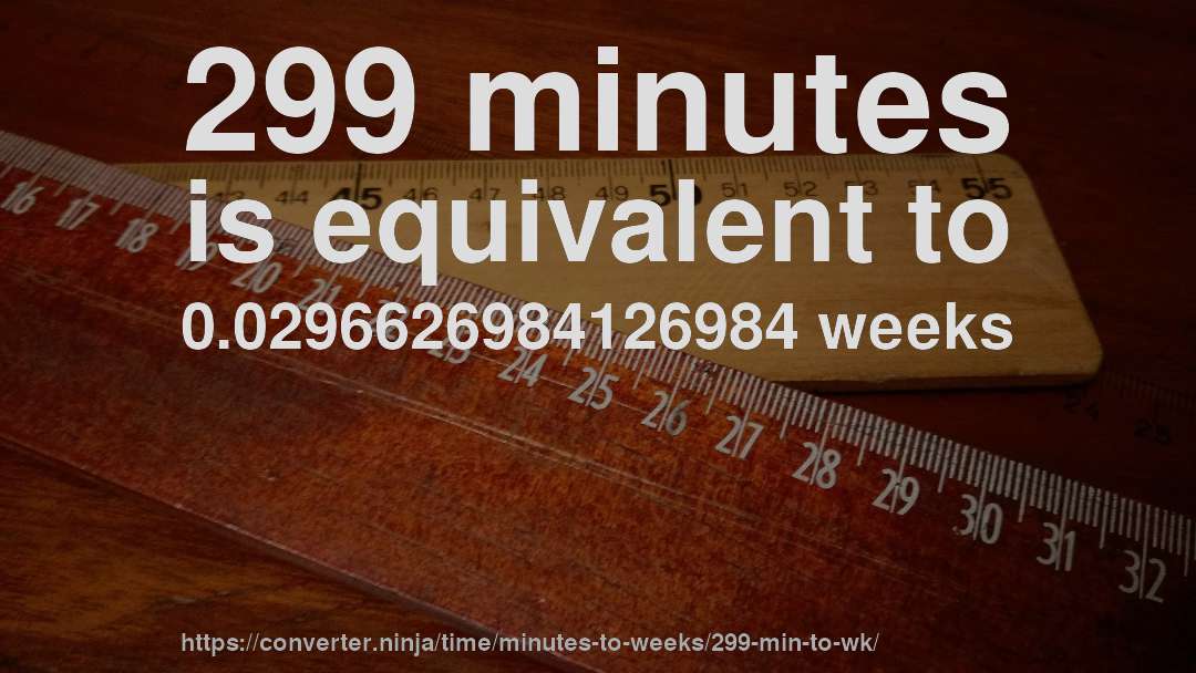 299 minutes is equivalent to 0.0296626984126984 weeks