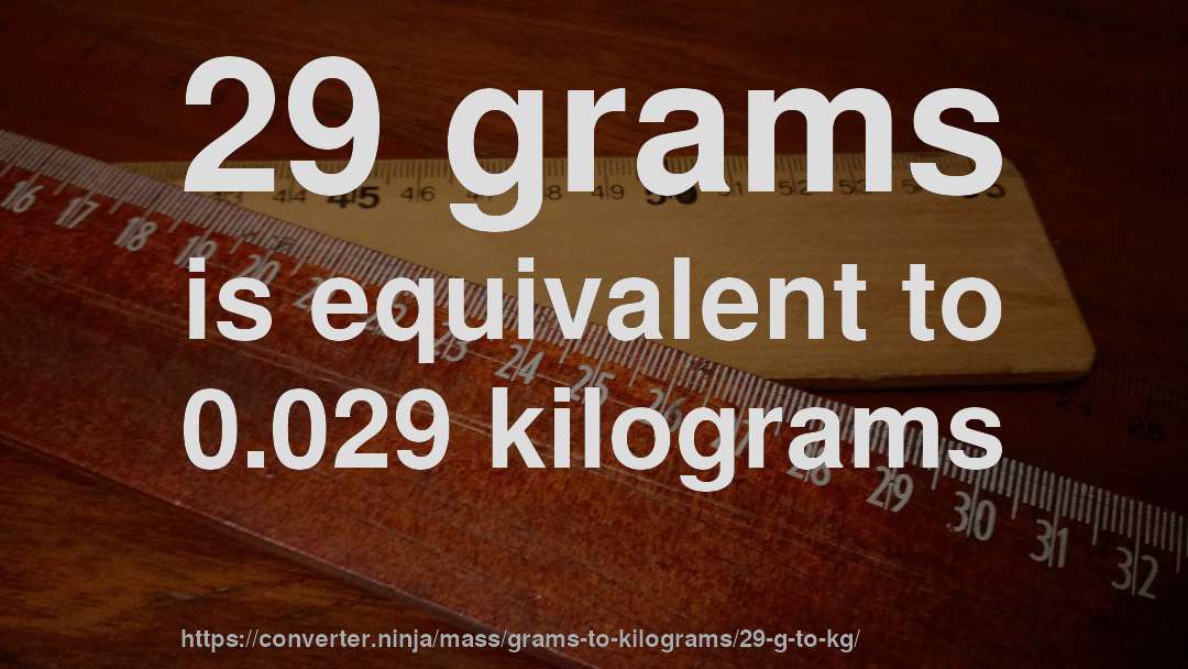 29 grams is equivalent to 0.029 kilograms