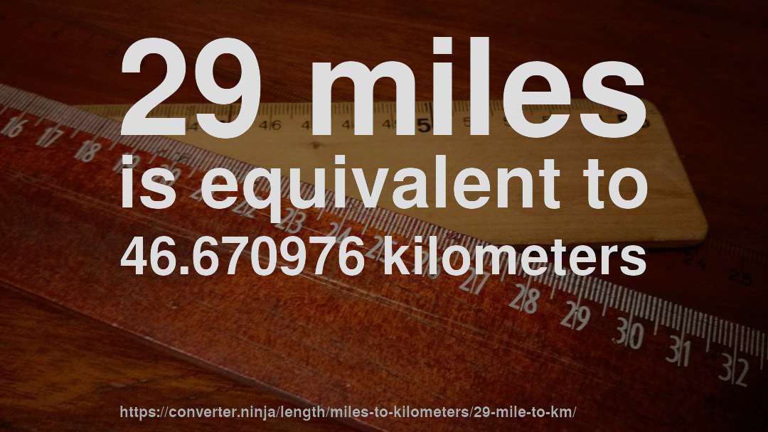 29 miles is equivalent to 46.670976 kilometers