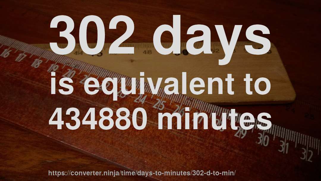 302 days is equivalent to 434880 minutes