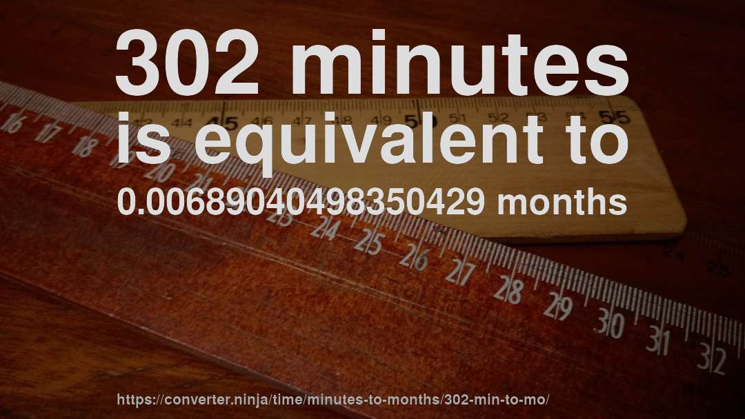 302 minutes is equivalent to 0.00689040498350429 months