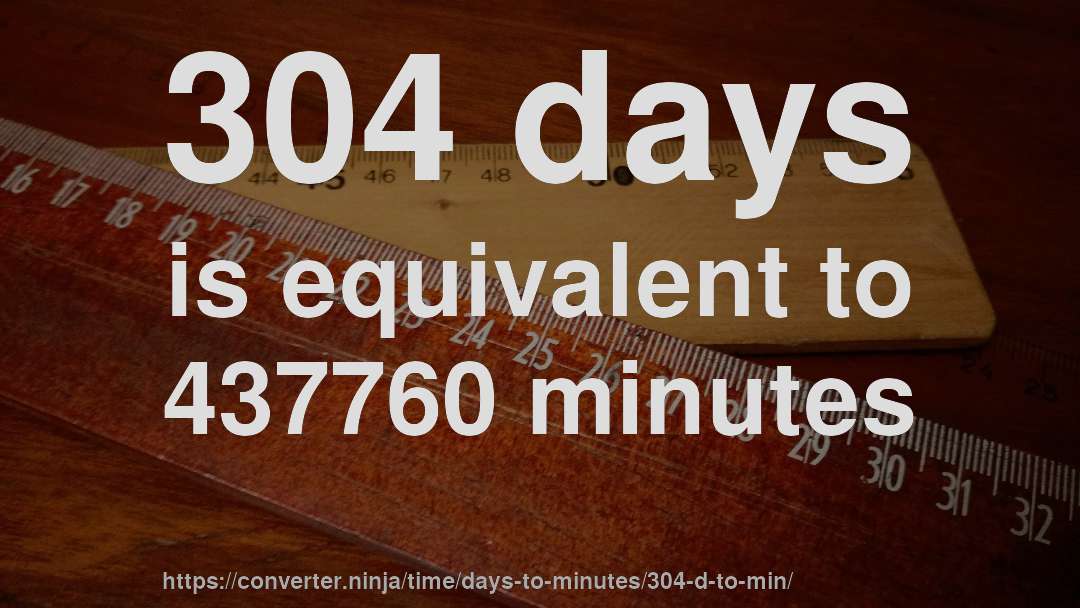 304 days is equivalent to 437760 minutes