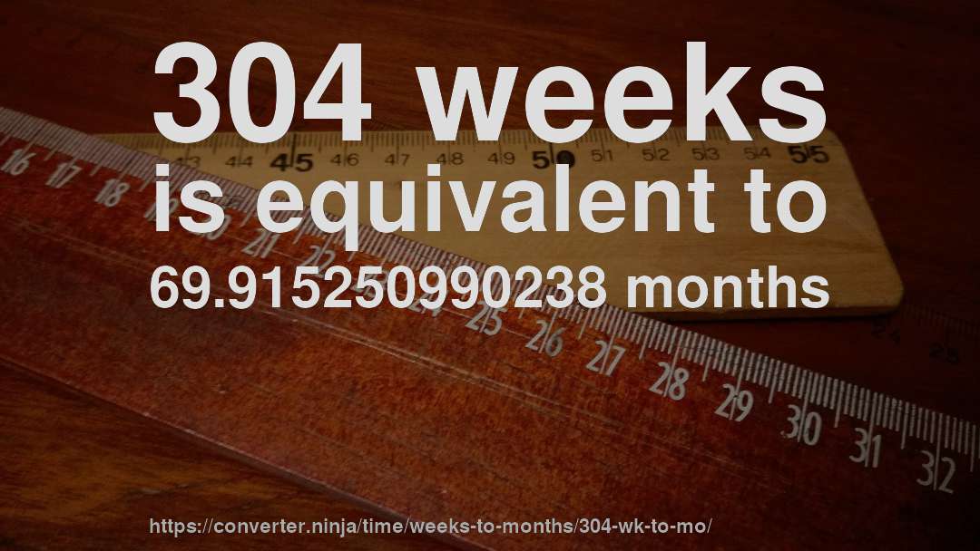 304 weeks is equivalent to 69.915250990238 months