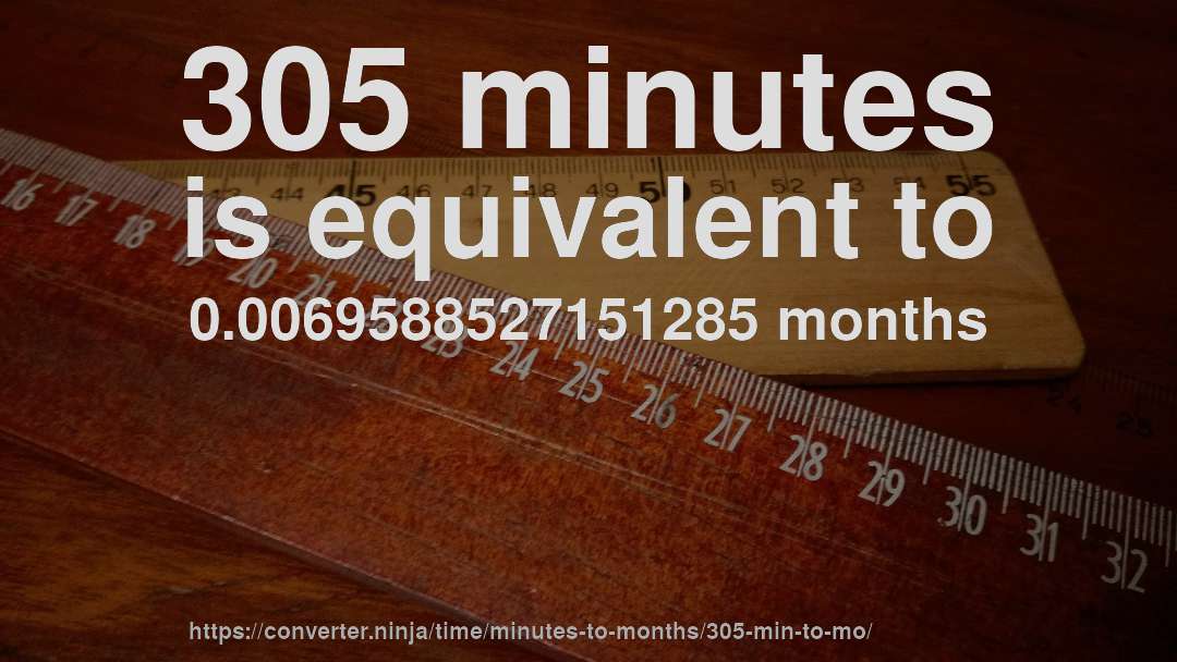 305 minutes is equivalent to 0.0069588527151285 months
