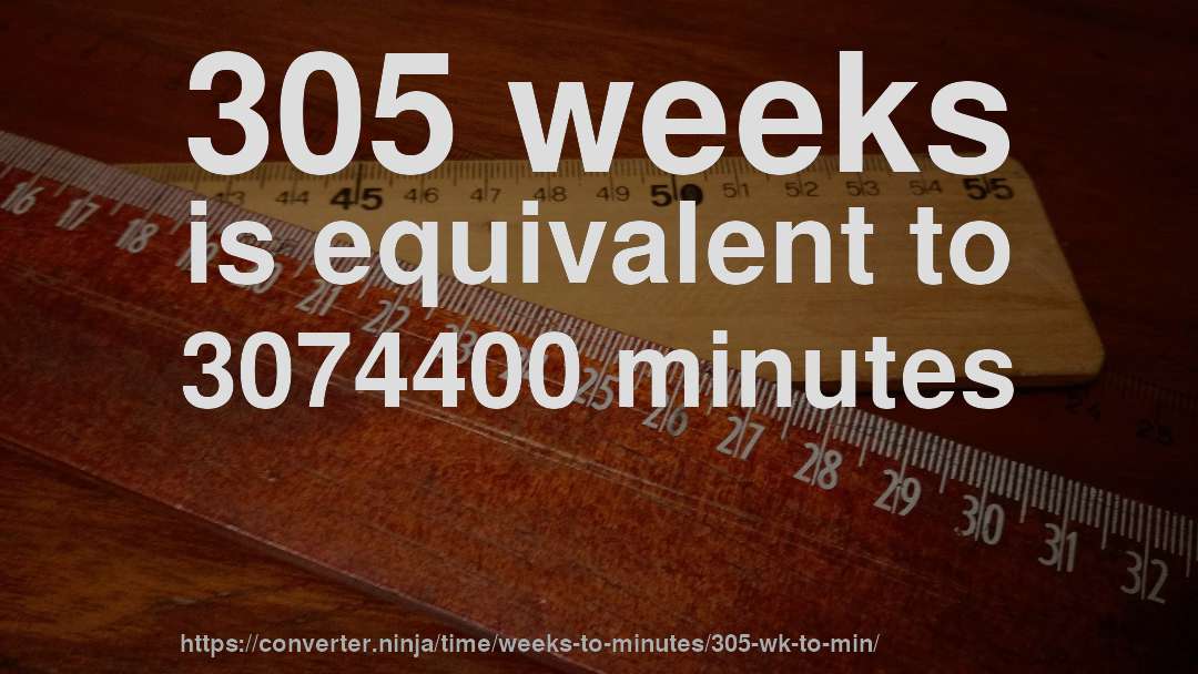 305 weeks is equivalent to 3074400 minutes