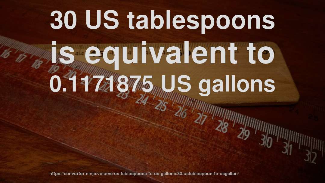 30 US tablespoons is equivalent to 0.1171875 US gallons