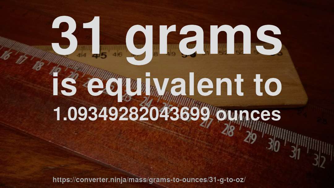 31 grams is equivalent to 1.09349282043699 ounces