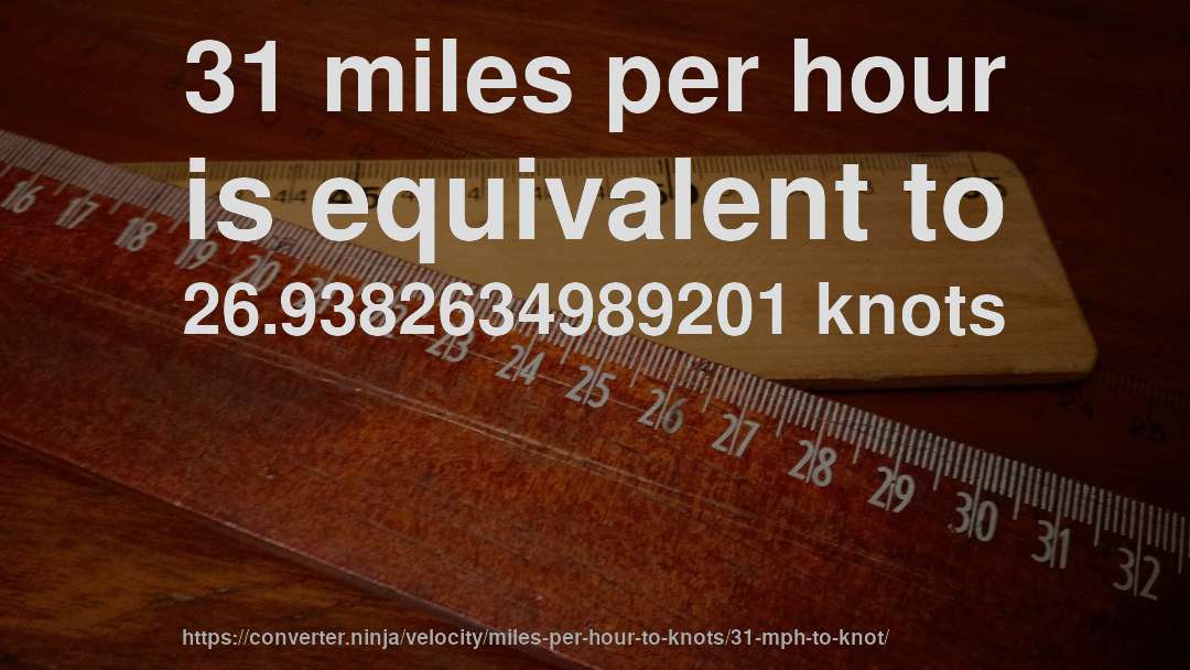 31 miles per hour is equivalent to 26.9382634989201 knots