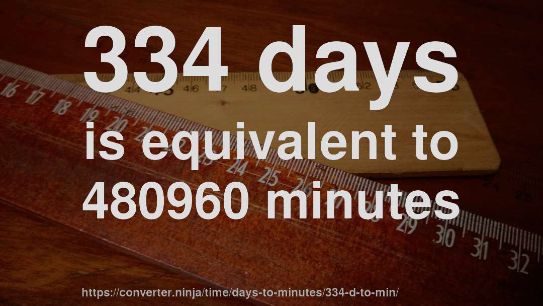 334 days is equivalent to 480960 minutes
