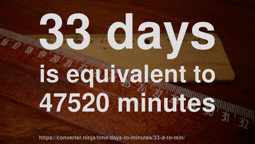 33 days is equivalent to 47520 minutes