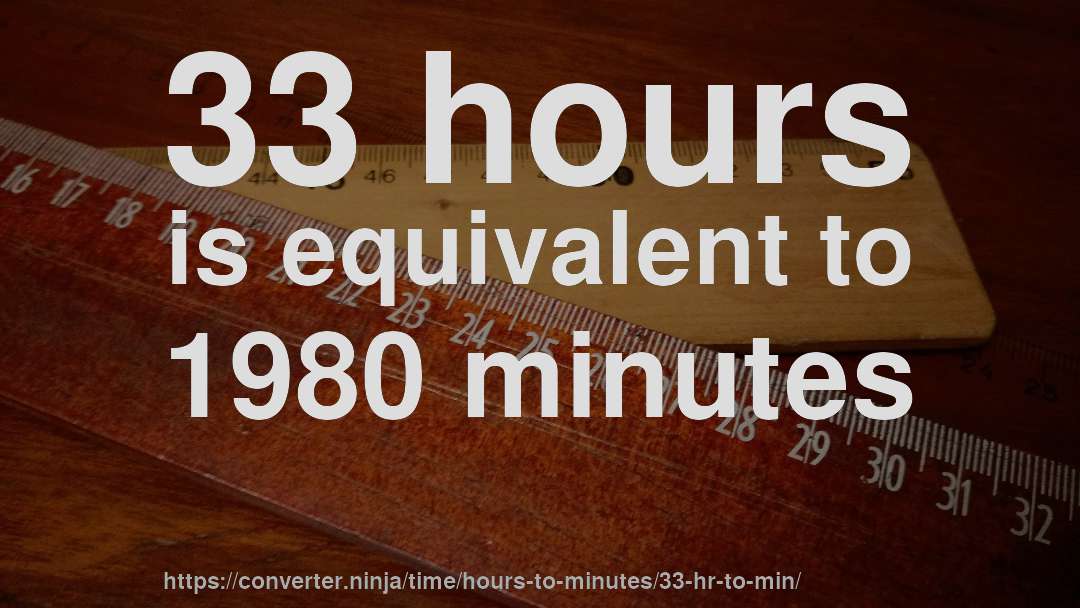 33 hours is equivalent to 1980 minutes