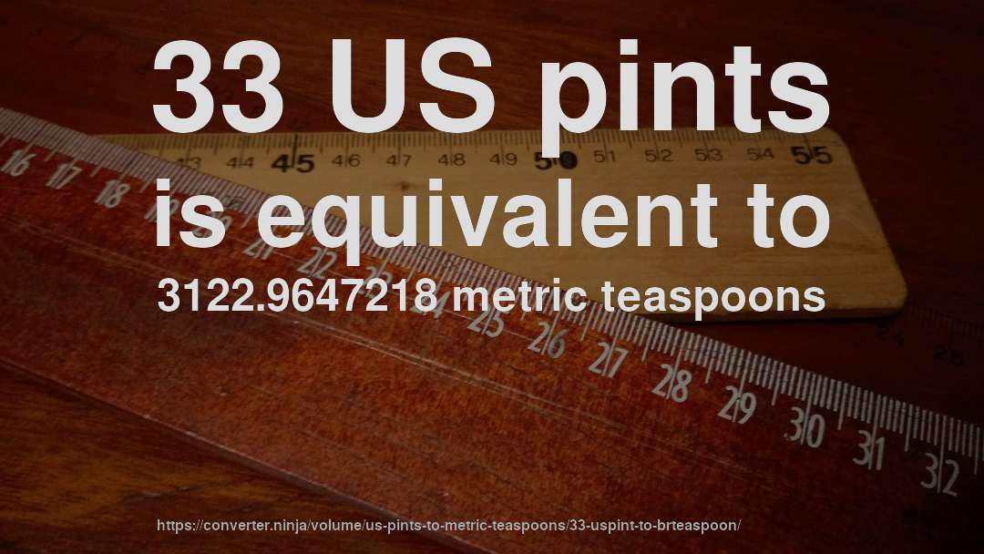 33 US pints is equivalent to 3122.9647218 metric teaspoons
