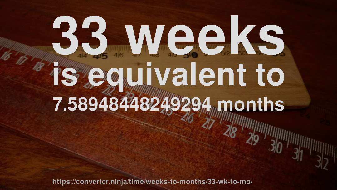 33 weeks is equivalent to 7.58948448249294 months