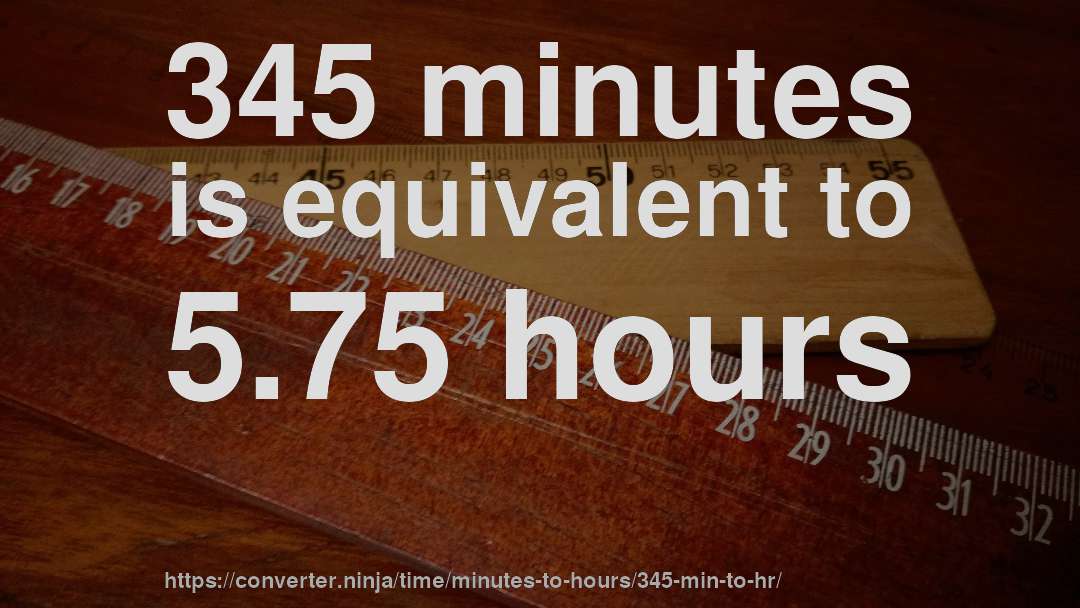 345 minutes is equivalent to 5.75 hours