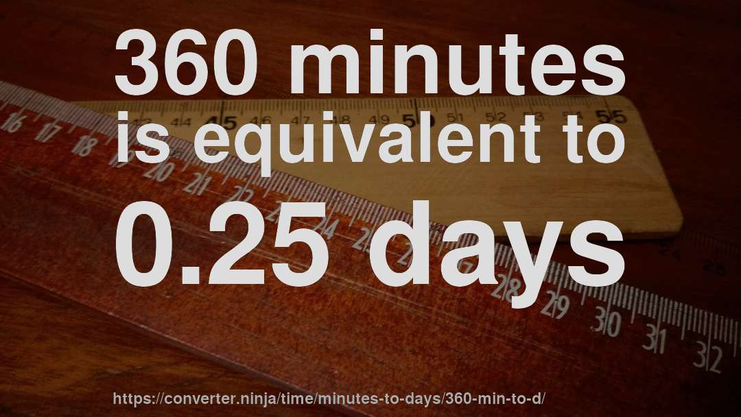 360 minutes is equivalent to 0.25 days