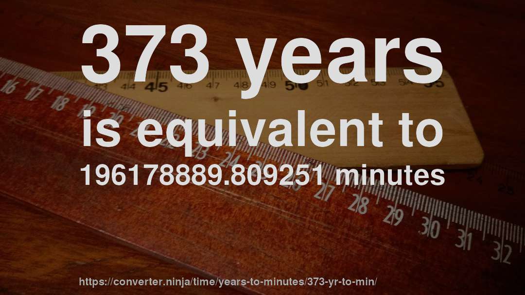 373 years is equivalent to 196178889.809251 minutes