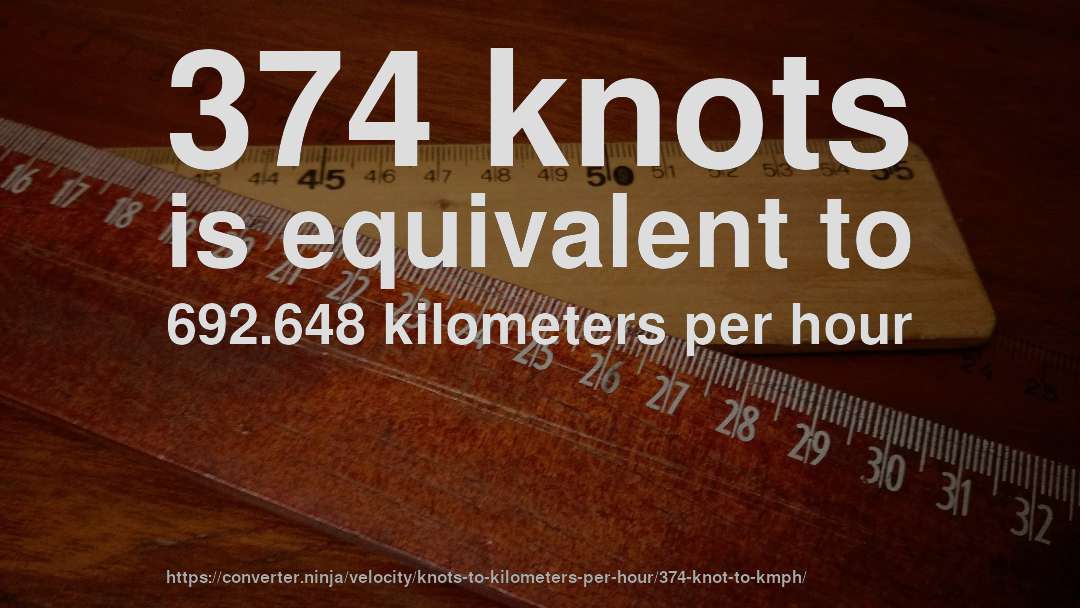 374 knots is equivalent to 692.648 kilometers per hour