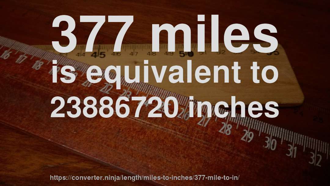 377 miles is equivalent to 23886720 inches
