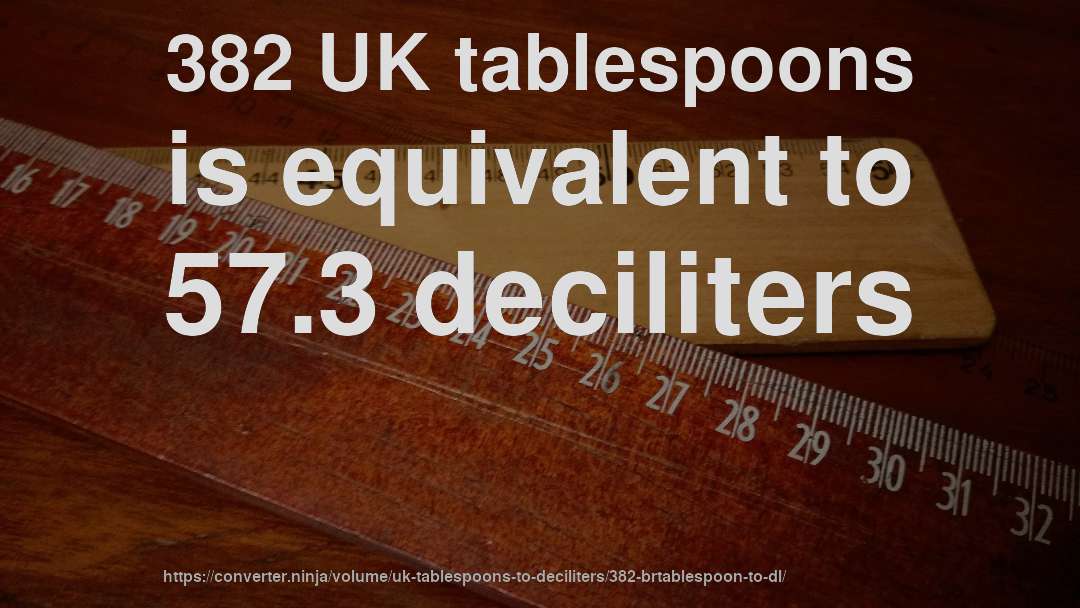 382 UK tablespoons is equivalent to 57.3 deciliters
