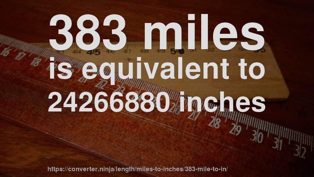383 miles is equivalent to 24266880 inches