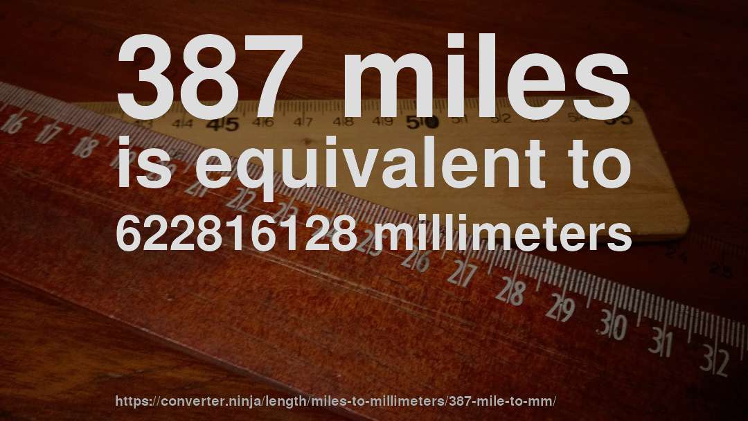 387 miles is equivalent to 622816128 millimeters