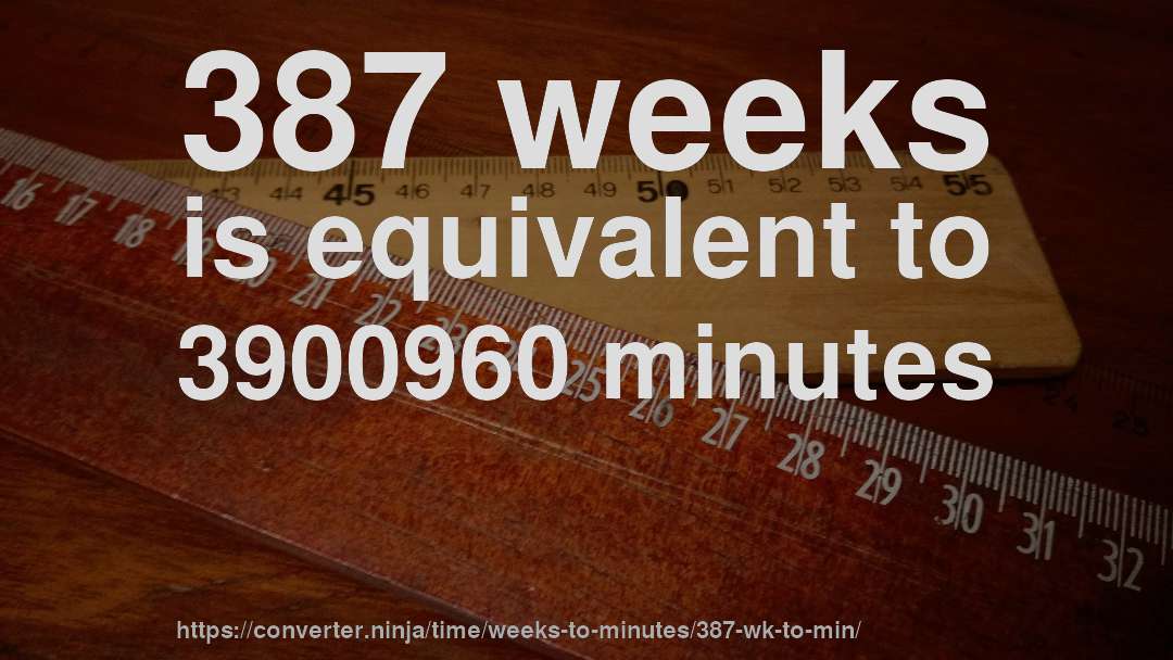 387 weeks is equivalent to 3900960 minutes