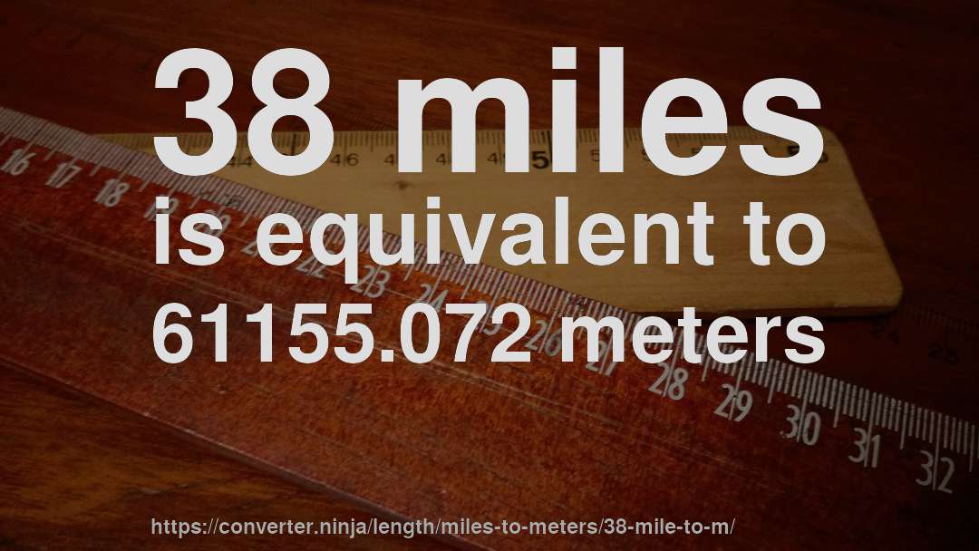 38 miles is equivalent to 61155.072 meters