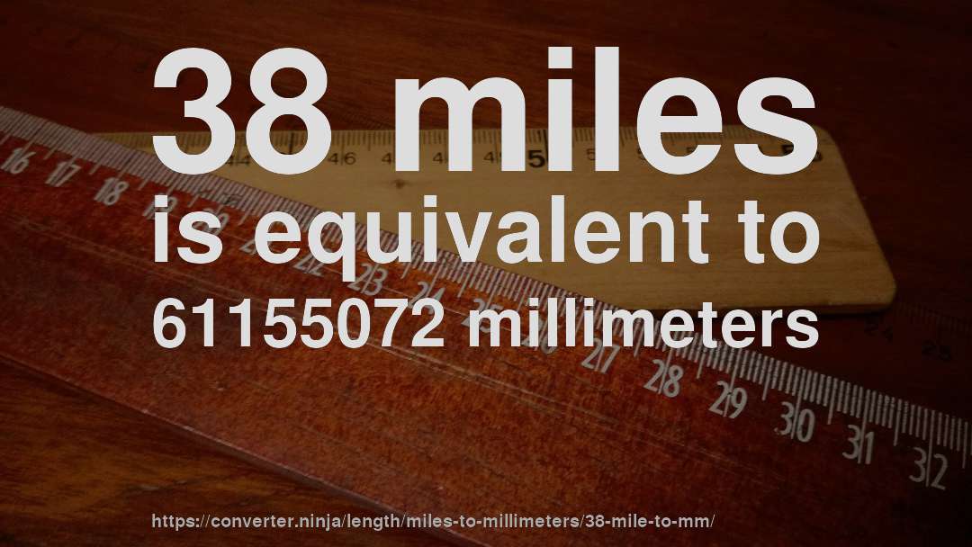 38 miles is equivalent to 61155072 millimeters